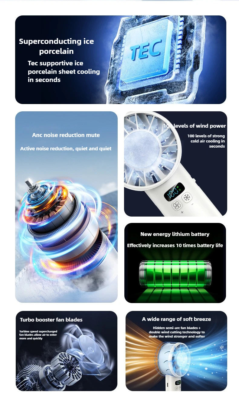 ❄️ Lumina Terra™ IceFlex Turbo – High-Speed Cooling Fan with LED Display & Ice Compress Tech