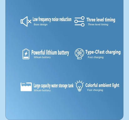 Lumina Terra™ BreezeGlow 3-in-1 – Portable Air Cooler, Humidifier & LED Night Fan for Home & Office