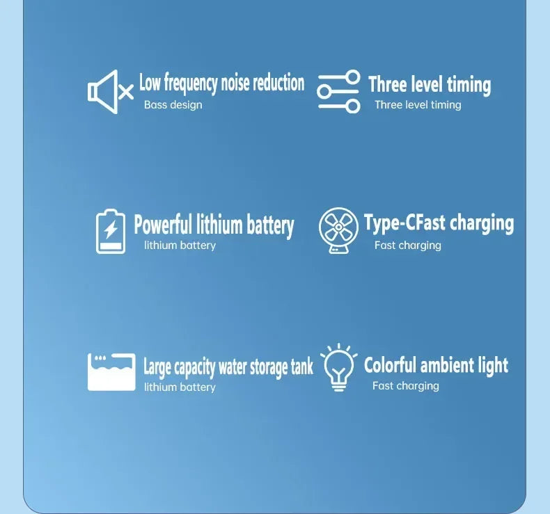 Lumina Terra™ BreezeGlow 3-in-1 – Portable Air Cooler, Humidifier & LED Night Fan for Home & Office