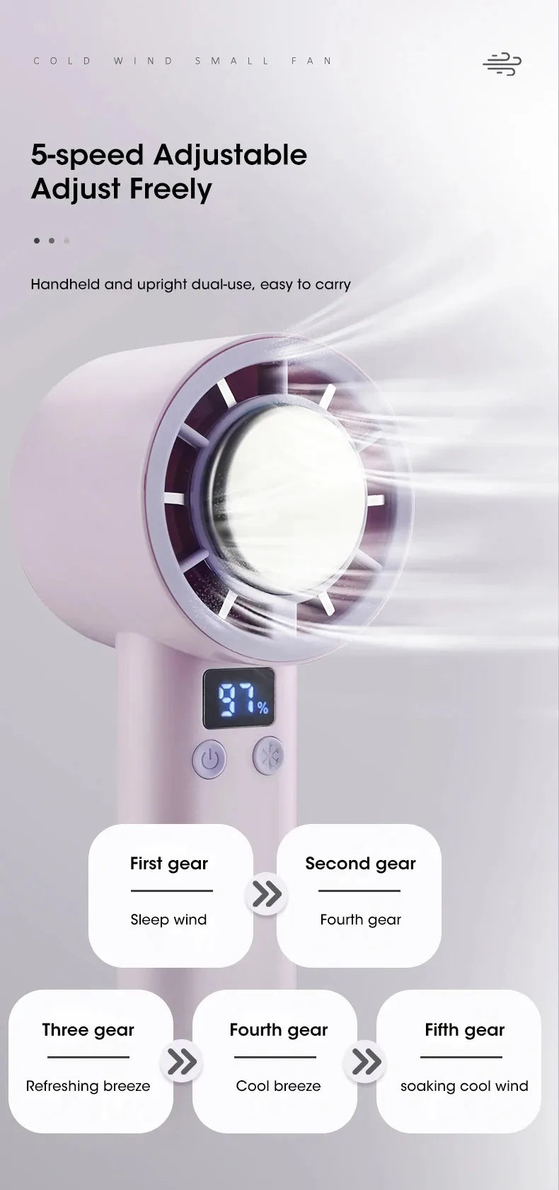 Lumina Terra™ ChillCore X – Smart Handheld Fan with Semiconductor Cooling & USB Recharge