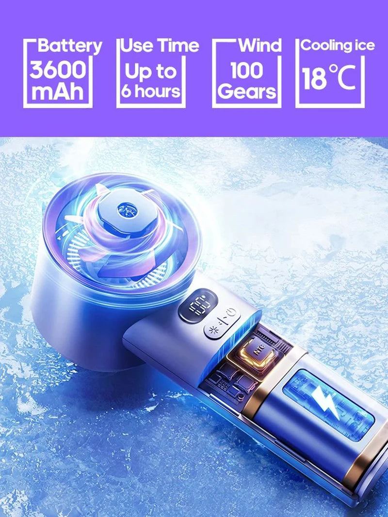 Lumina Terra™ ChillMate 100 – Portable Turbo Fan for Travel & Outdoor Use