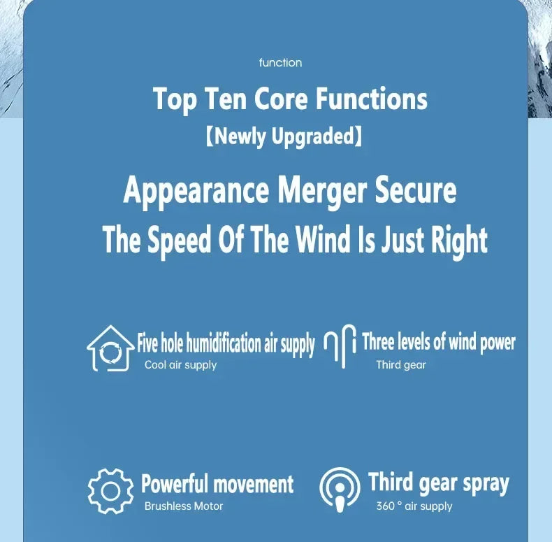 Lumina Terra™ BreezeGlow 3-in-1 – Portable Air Cooler, Humidifier & LED Night Fan for Home & Office