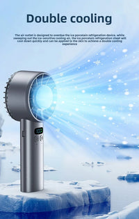 ❄️ Lumina Terra™ IceFlex Turbo – High-Speed Cooling Fan with LED Display & Ice Compress Tech